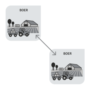 Farmer 2 Farmer Farmer 2 Farmer